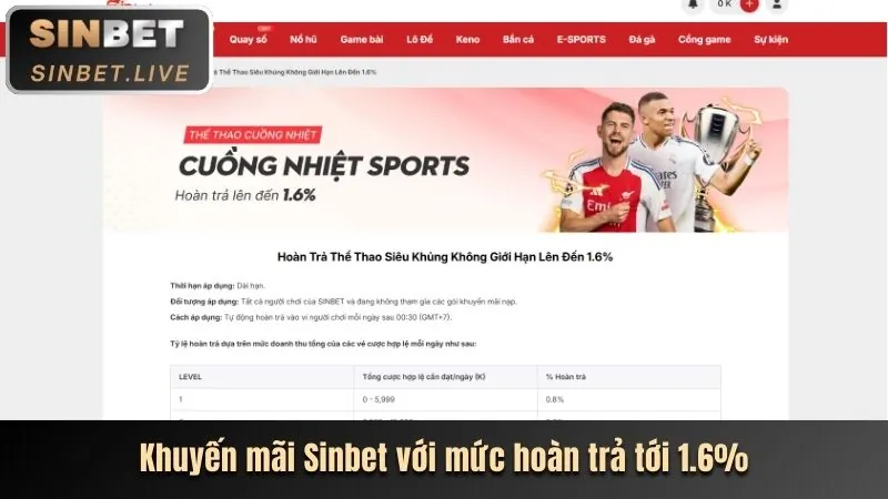 Thưởng Nạp Tiền Hàng Ngày AZ888